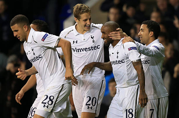 阵容调整策 阵容调整策